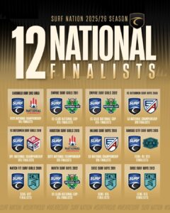 Poster announcing Surf Nation 2025/26 season: 12 national finalists with team crests in a grid, names above each badge.